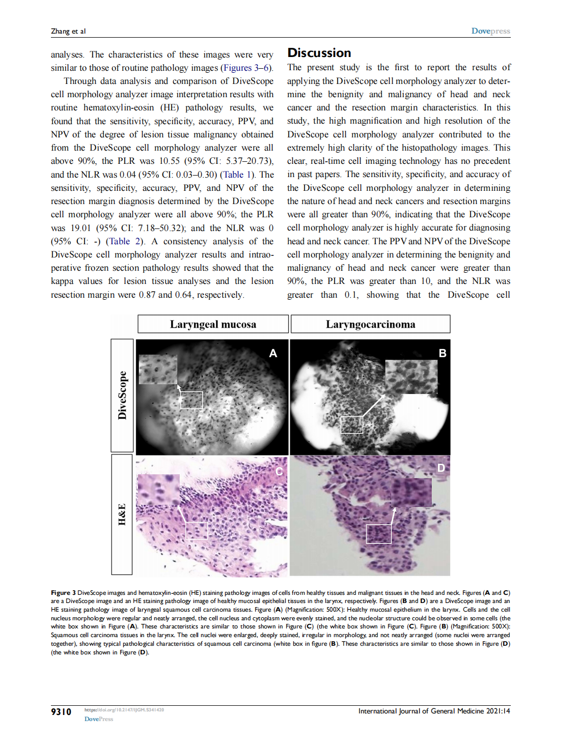 A Novel Cell Morphology Analyzer Application in  Head and Neck Cancer(圖4)