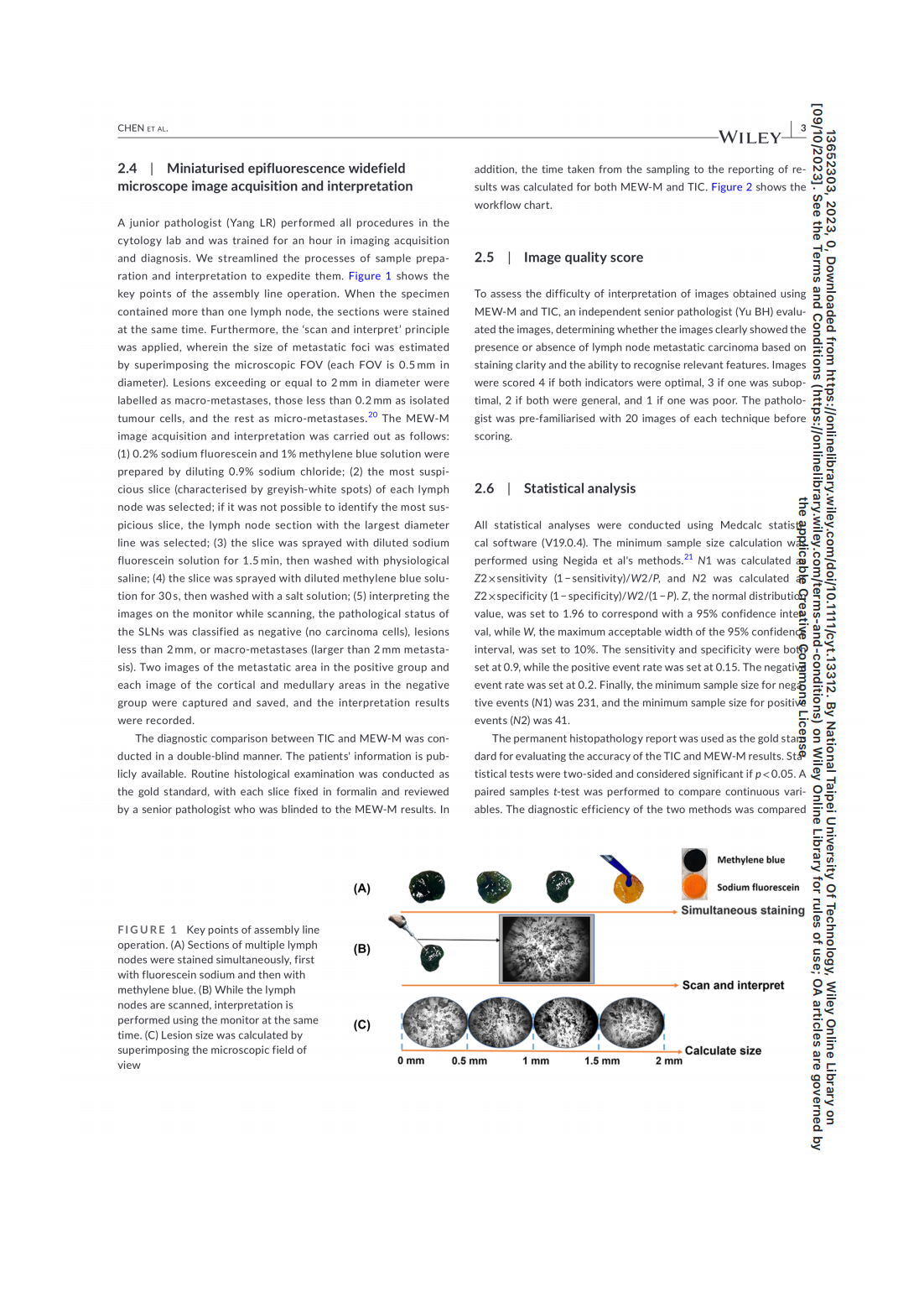 【Cytopathology 2023】-乳腺癌_02.png A prospective comparison of a modified miniaturised hand-held epifluorescence microscope and touch imprint cytologyfor evaluation of axillary sentinel lymph nodes intraoperativelyin breast cancer pati(圖3)