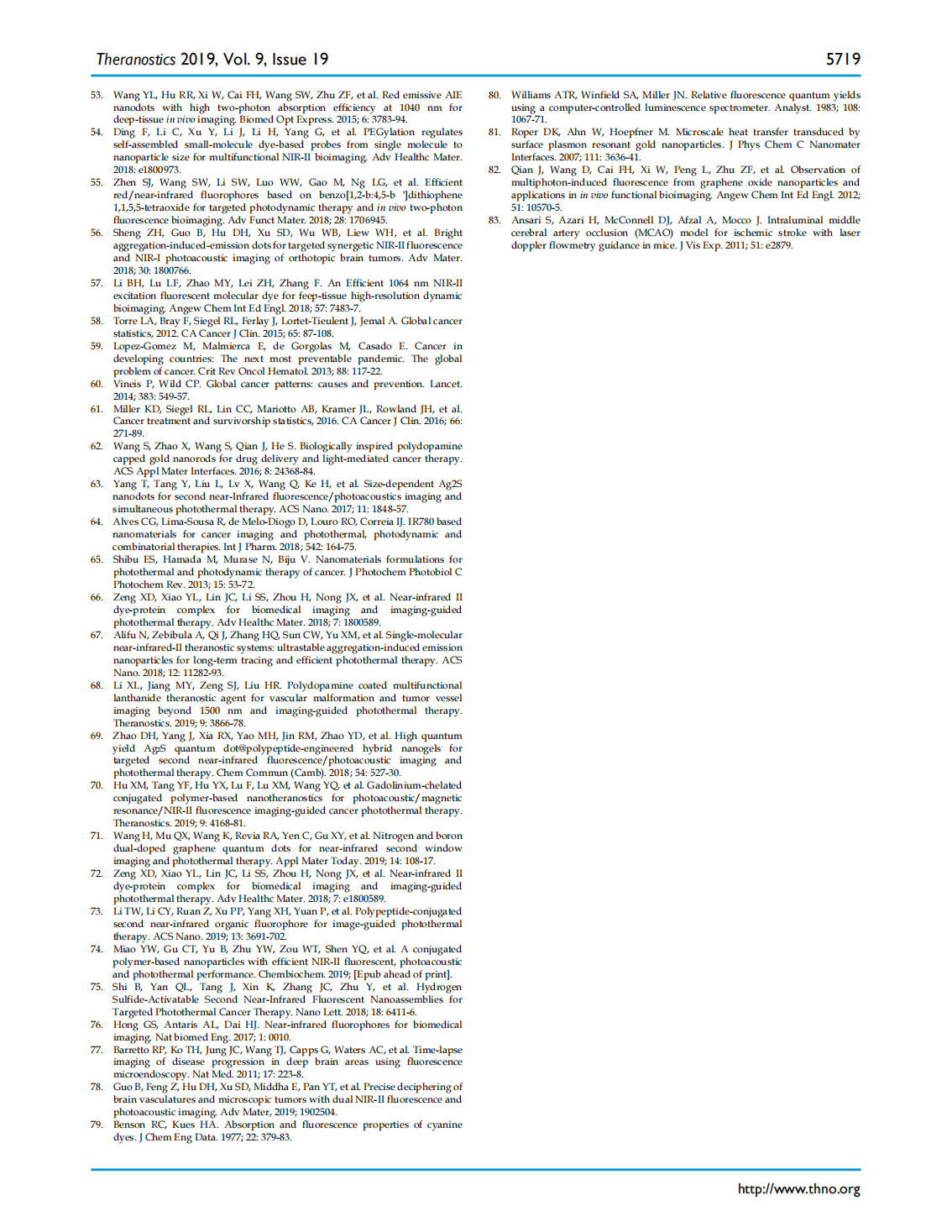 Excretable IR-820 for in vivo NIR-II fluorescence cerebrovascular imaging and photothermal therapy of subcutaneous tumor(圖14)